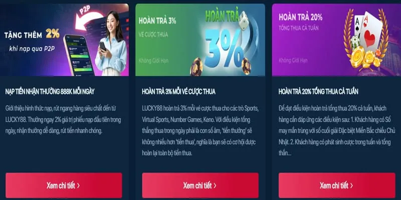 Khuyến mãi chào mừng thành viên mới 3win login