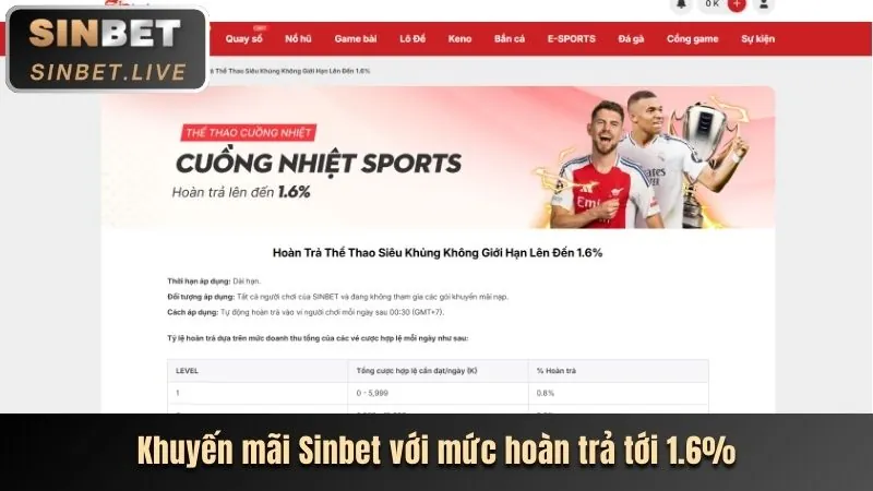 Giao diện trang chủ 3win login chính thức với biểu tượng khóa an toàn